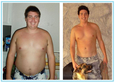 Losing Weight With Paleo Diet